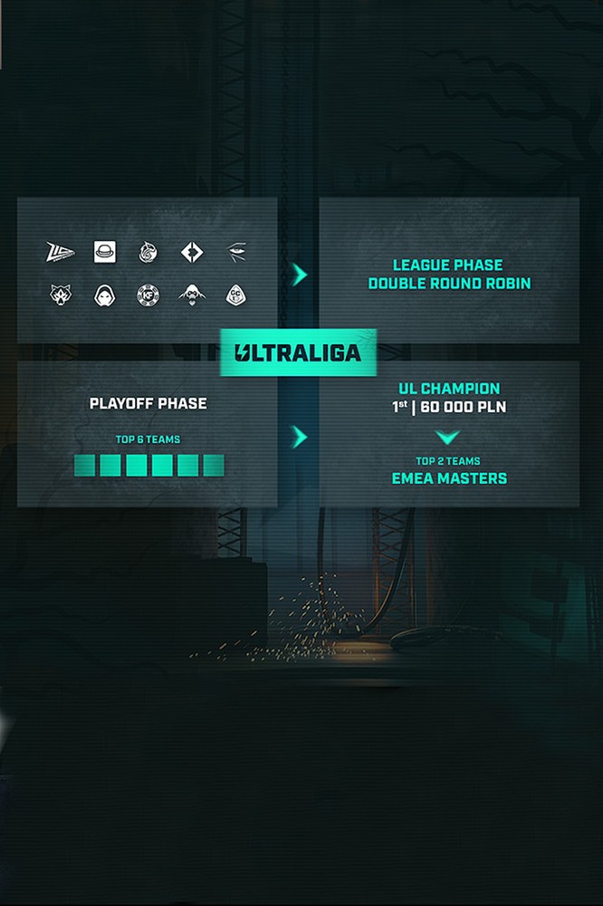 2023-01-16 Ultraliga: Dziewiąty sezon od 16 stycznia w Polsat Games