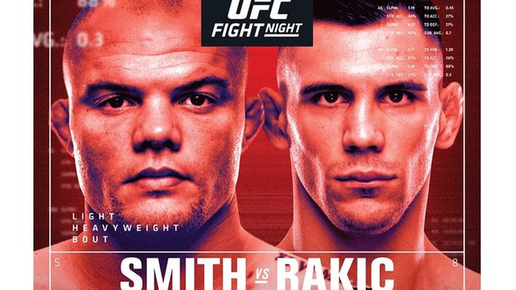 UFC Fight Night: Anthony Smith - Aleksandar Rakić. Karta walk. Gdzie obejrzeć?