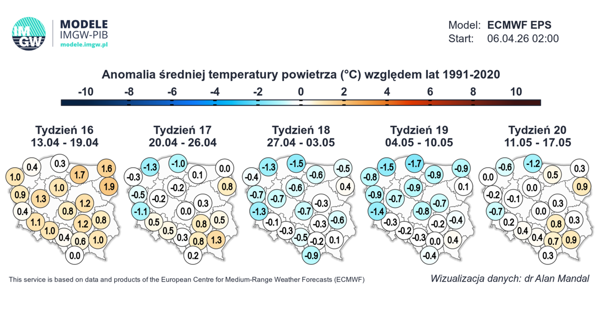 Możliwe, że na przełomie kwietnia i maja zanotujemy niższe niż zazwyczaj temperatury