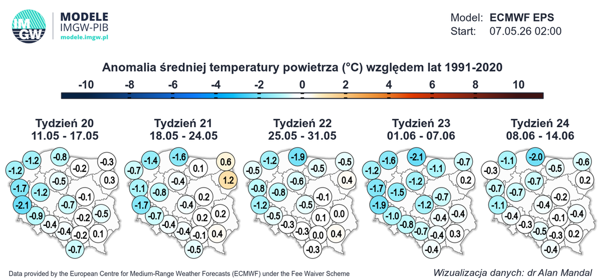 Temperatury w wielu miejscach Polski będą wyraźnie niższe od normy wieloletniej