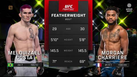 Dw&oacute;ch zawodnik&oacute;w MMA, Melquizael Costa po lewej i Morgan Charriere po prawej, stoją obok tabeli ze statystykami.