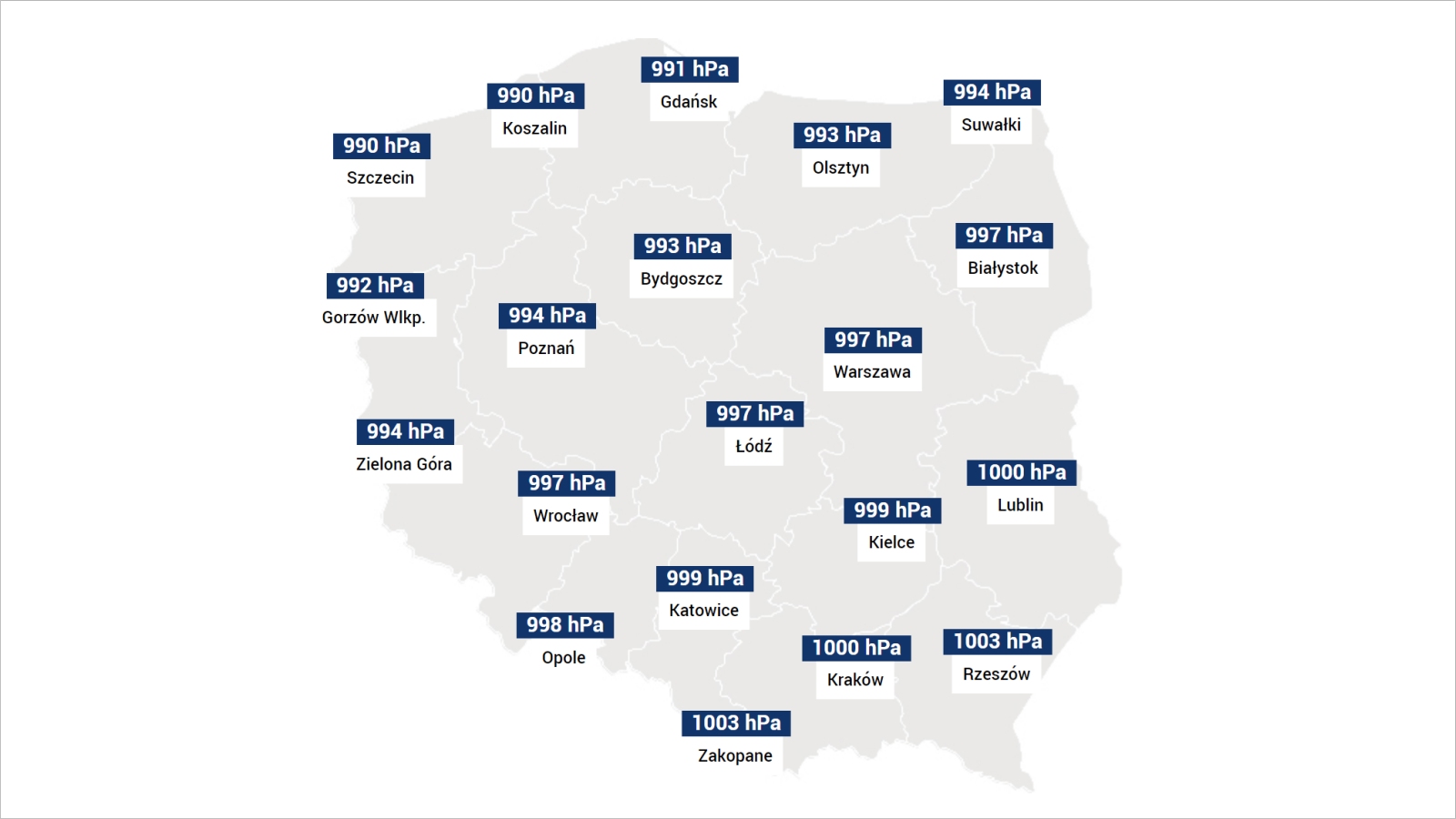 Jakie będzie dzisiaj ciśnienie?