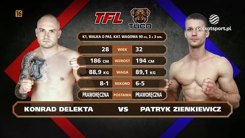Dw&oacute;ch zawodnik&oacute;w sport&oacute;w walki, Konrad Delekta i Patryk Zienkiewicz, stoi naprzeciwko siebie, z tabelą statystyk między nimi.
