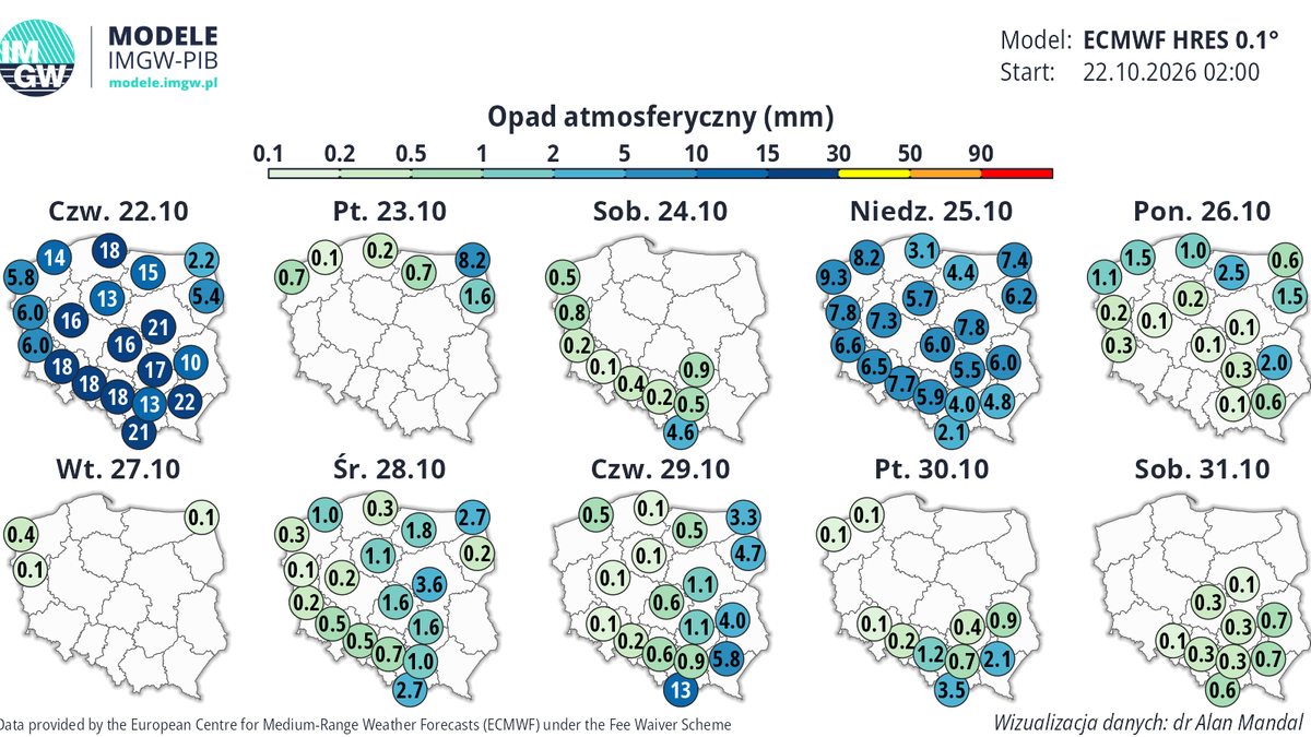Do końca października przez Polskę będą przechodzić kolejne fronty atmosferyczne, niosące opady deszczu w wielu miejscach - prognozuje IMGW