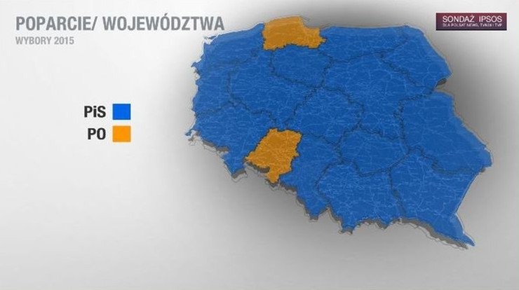 Ipsos: PiS wygrało w 14 województwach, PO - w dwóch