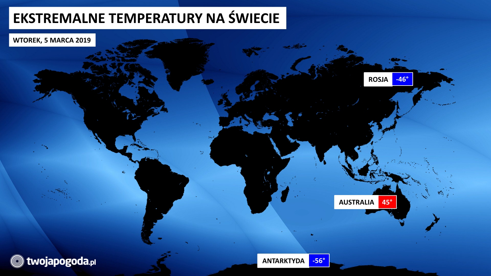 Ekstremalne temperatury na świecie