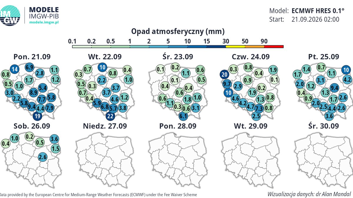 Deszczowa i pochmurna aura powinna ustąpić w okolicach weekendu. Od przyszłego tygodnia powinno być zdecydowanie pogodniej