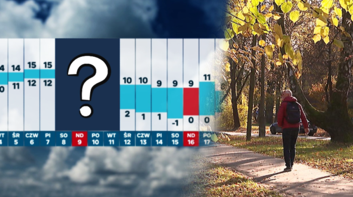 Pogoda na dugi listopadowy weekend. Aura zmieni się nie do poznania