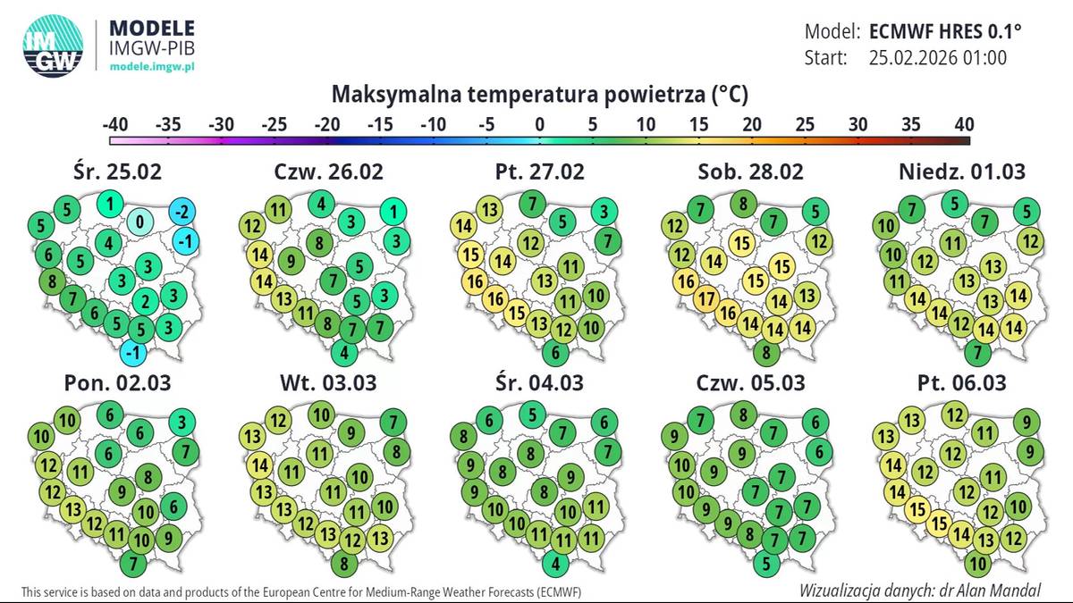 Prognoza IMGW: wyraźne ocieplenie na przełomie lutego i marca