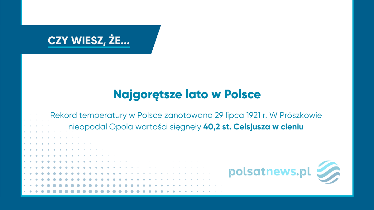 Prognozy wskazują na kolejne rekordowe upały w Polsce i Europie