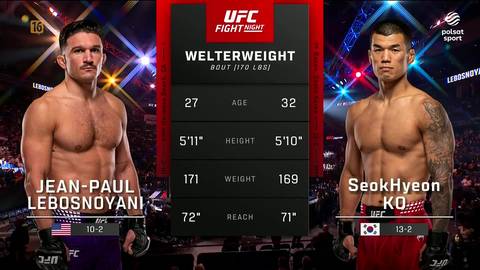 Dw&oacute;ch zawodnik&oacute;w UFC: Jean-Paul Lebosnoyani i Seok Hyeon Ko, obok tabeli z ich statystykami.