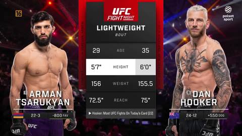 Dwóch zawodników MMA, Arman Tsarukyan po lewej i Dan Hooker po prawej, z ekranem statystyk pomiędzy nimi.