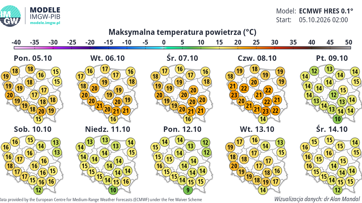 W drugiej połowie tygodnia temperatury znacząco spadną. W wielu miejscach zrobi się też deszczowo
