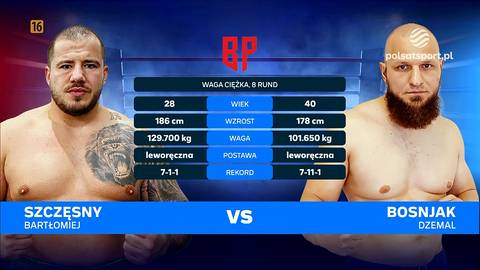 Dw&oacute;ch mężczyzn z brodami, Bartłomiej Szczęsny i Dzemal Bosnjak, stoi po przeciwnych stronach ekranu. Pomiędzy nimi znajduje się tabela z danymi statystycznymi dotyczącymi ich walki, takimi jak wiek, wzrost, waga i rekord.