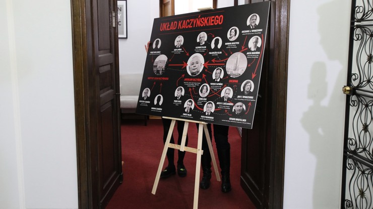 Premier o tablicy "układ Kaczyńskiego": opozycja próbuje wykorzystać Sejm dla celów propagandowych