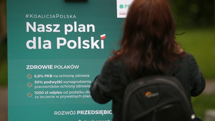 PSL odpowiada na Polski Ład. "Plan dla Polski zapewni rozwój kraju po pandemii"