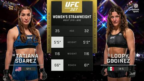 Dwie zawodniczki MMA, Tatiana Suarez i Lupita Godinez, stoją obok siebie na tle tablicy informacyjnej z ich danymi. Tatiana Suarez jest po lewej, a Lupita Godinez po prawej.