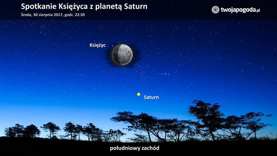 Spotkanie Księżyca z Saturnem