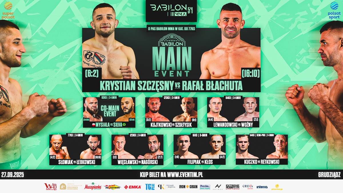 Plakat wydarzenia Babilon MMA 54 w Grudziądzu. Na g&oacute;rze przedstawieni są dwaj mężczyźni, prawdopodobnie zawodnicy MMA, z uśmiechem patrzący w stronę obiektywu. Poniżej znajduje się tytuł "MAIN EVENT" oraz imiona i nazwiska "Krystian Szczęsny vs Rafał Błachuta". Niżej umieszczono galerie zdjęć zawodnik&oacute;w walczących w ramach wydarzenia. Baner ma zielone tło z białymi i czarnymi elementami graficznymi. Na dole znajduje się informacja o dacie "27.08.2022" oraz adres strony internetowej.