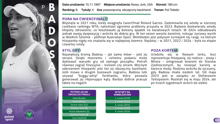 Przewodnik Kibica - Wimbledon 2025