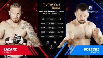 Dwóch zawodników MMA, Marcin Łazarz i Szymon Kołecki, stoją naprzeciw siebie. Między nimi wyświetlany jest panel z informacjami o walce.