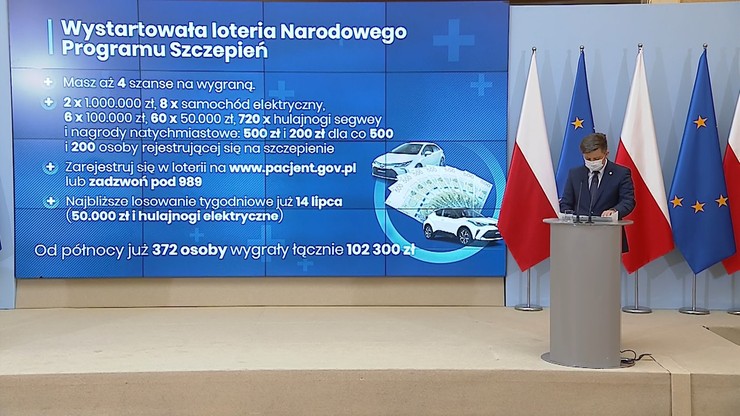 Loterie Szczepionkowe Nie Dzialaja Srodki Moglyby Byc Inwestowane W Skuteczniejsze Programy Polsat News