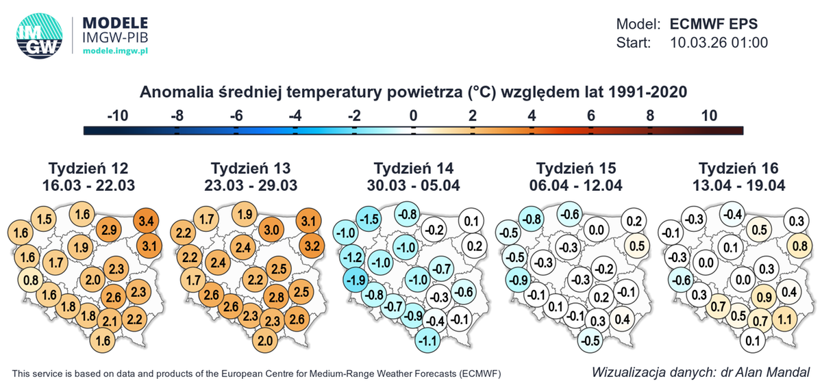 Marzec będzie cieplejszy niż zwykle, w kwietniu pogoda wróci do typowych dla tego okresu wartości