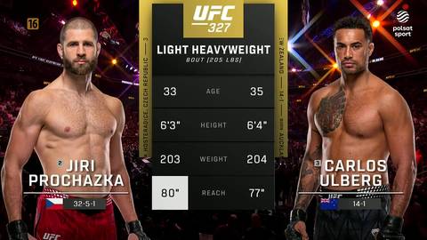 Jiri Prochazka i Carlos Ulberg, zawodnicy MMA, stoją obok siebie z wyświetlonymi statystykami przed tablicą UFC 327.