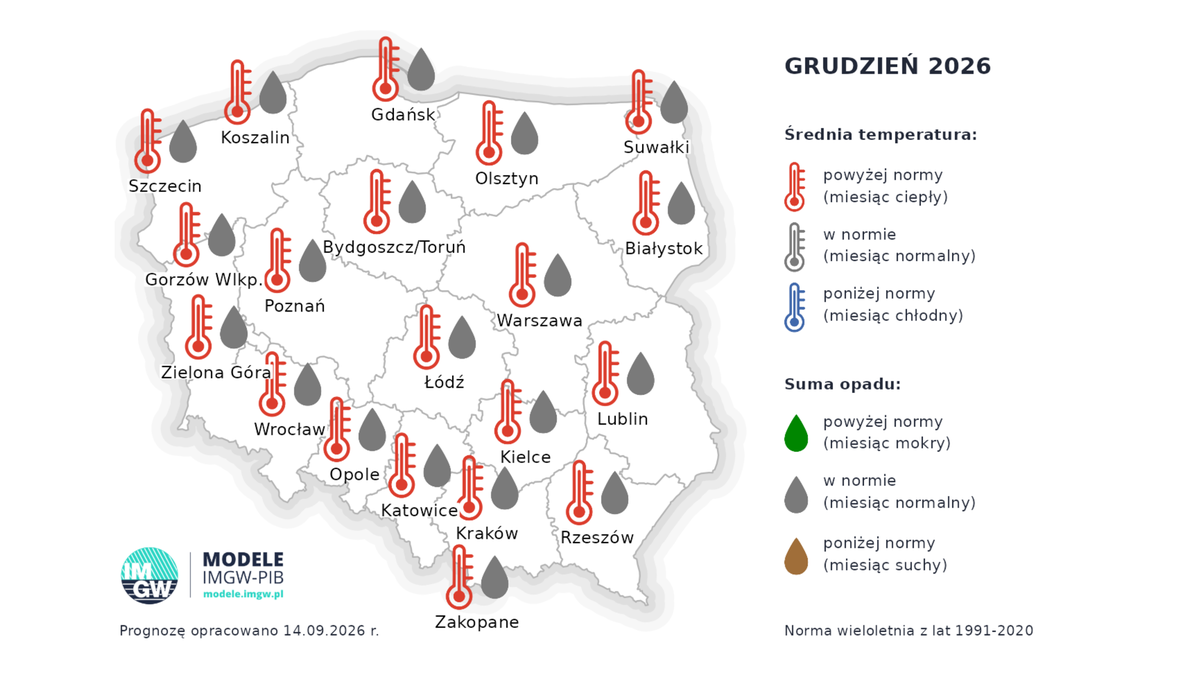 Grudzień może być cieplejszy niż zwykle. Nie oznacza to jednak, że nie będzie wtedy mroźnych czy śnieżnych epizodów