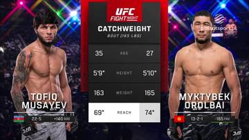 UFC Fight Night: Myktybek Orolbai - Tofiq Musayev. Skrót walki