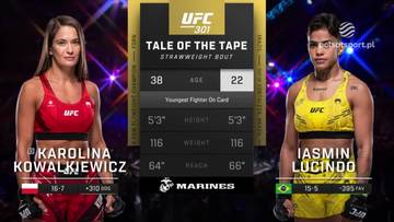 UFC 301: Karolina Kowalkiewicz - Iasmin Lucindo. Skrót walki