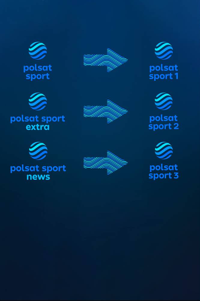 2024-04-26 Zmiana nazw sportowych kanałów Polsatu. Szczegóły!