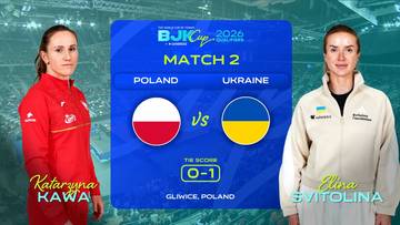 Zdjęcie przedstawia dwie tenisistki, Katarzynę Kawę i Elinę Switolinę, stojące po obu stronach planszy informacyjnej o meczu tenisowym pomiędzy Polską a Ukrainą, z widocznym wynikiem 0-1.