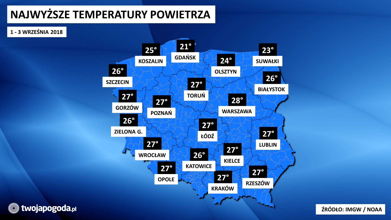 Bardzo ciepły początek września