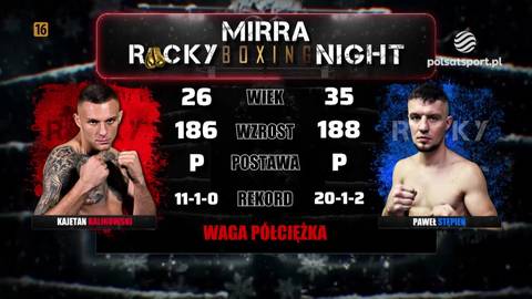 Dw&oacute;ch bokser&oacute;w, Kajetan Kalinowski po lewej i Paweł Stępień po prawej, prezentuje swoje statystyki przed walką na wydarzeniu Rocky Boxing Night. Widoczne są ich wiek, wzrost, rekordy i waga.