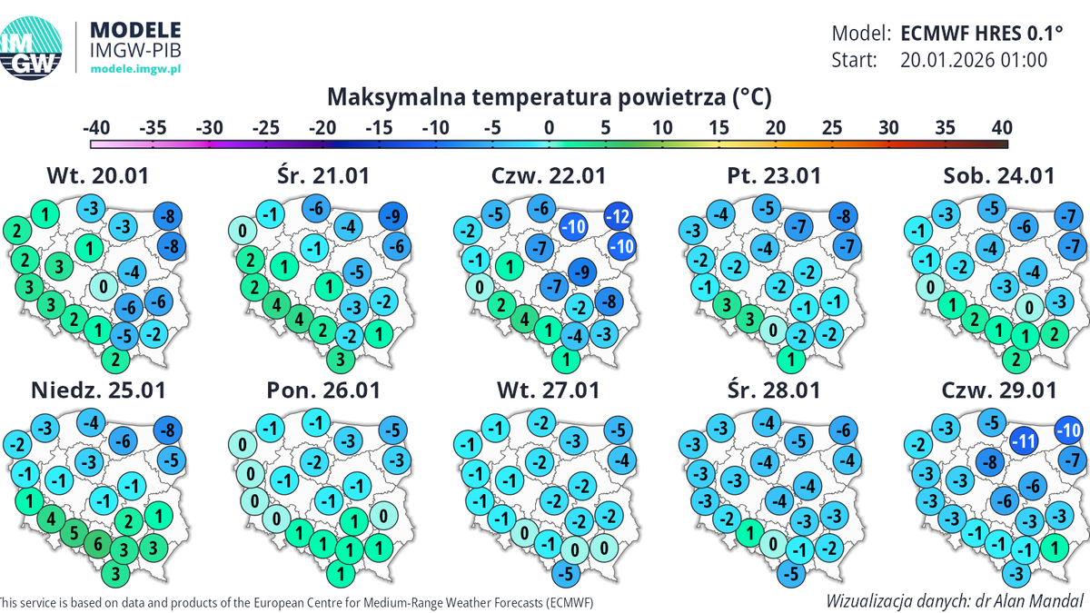 Prognoza pogody IMGW-PIB przewiduje ocieplenie w weekend, ale silne mrozy powrócą w przyszłym tygodniu