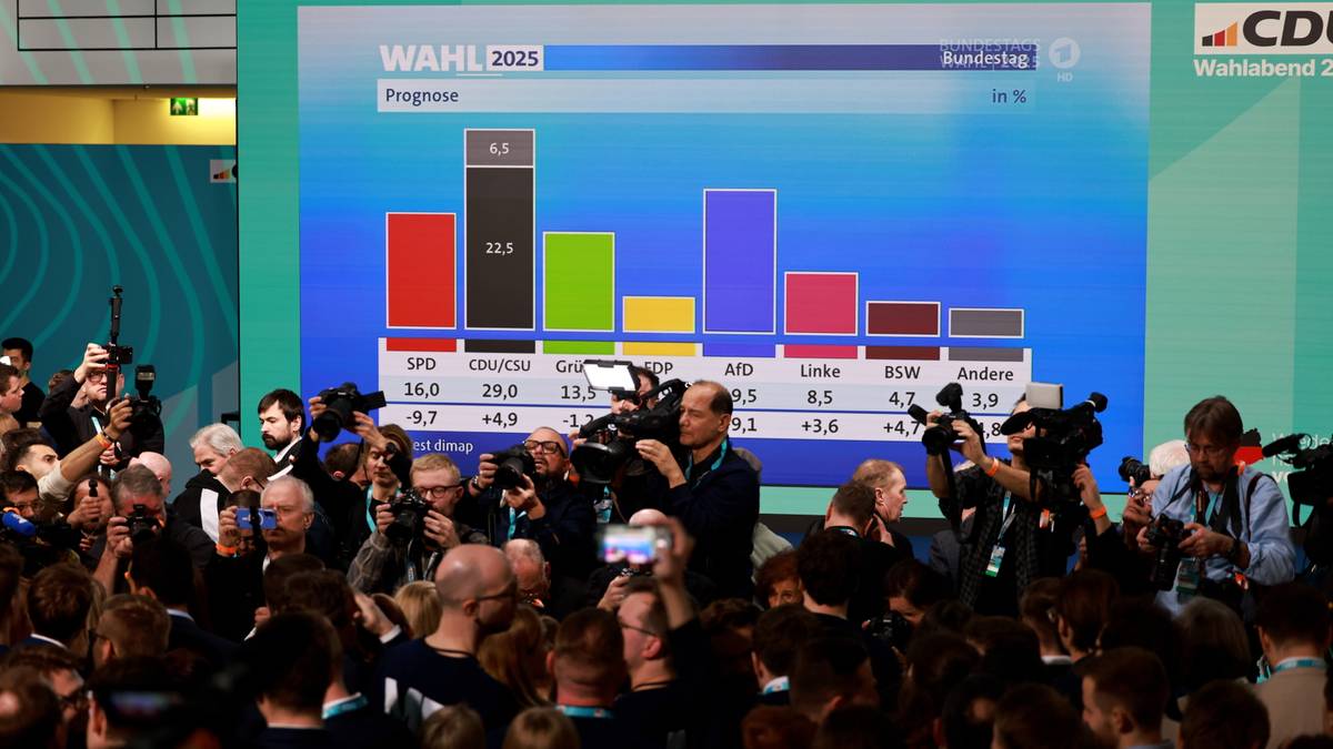 Wyniki wyborów w Niemczech. Są pierwsze dane exit poll