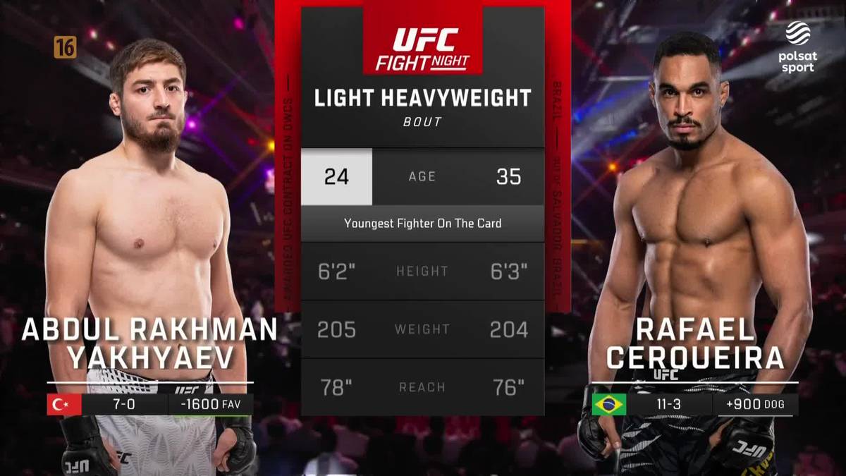 Abdul Rakhman Yakhyaev i Rafael Cerqueira, zawodnicy MMA, z wyświetlonymi statystykami.