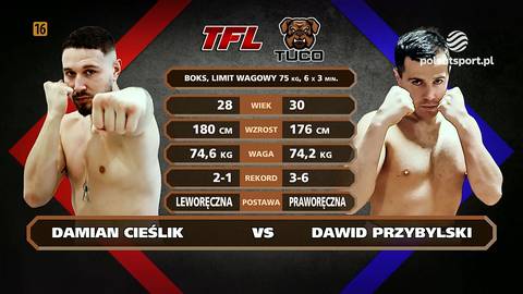Plansza informacyjna z zapowiedzią walki bokserskiej między Damianem Cieślikiem a Dawidem Przybylskim. Przedstawia zdjęcia zawodnik&oacute;w oraz ich statystyki: wiek, wzrost, wagę i rekordy.