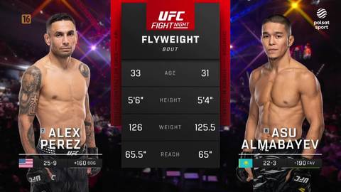 Alex Perez i Asu Almabayev, zawodnicy MMA, stoją obok planszy z ich statystykami przed walką na gali UFC Fight Night.