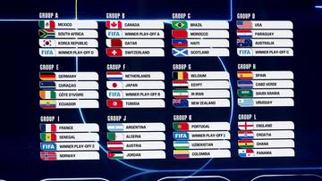 MŚ 2026: Terminarz. Kiedy mecze?