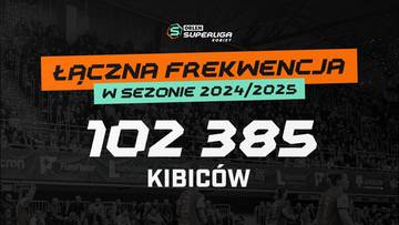 Rekordowa frekwencja w ORLEN Superlidze Kobiet! Ponad 100 tysięcy kibiców na trybunach w sezonie 2024/2025