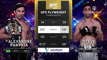 UFC 301: Alexandre Pantoja - Steve Ecreg. Skrót walki