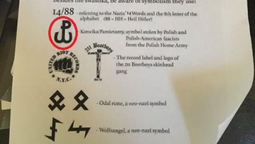 Znak Polski Walczącej wśród nazistowskich symboli. "Został błędnie zidentyfikowany"