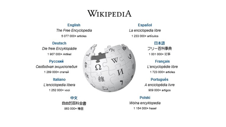 Wikipedia stworzy głosowy system odczytywania haseł