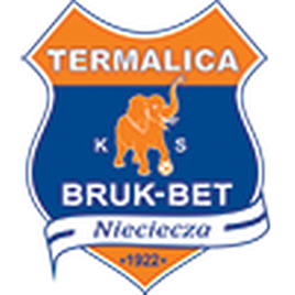 Bruk-Bet Termalica