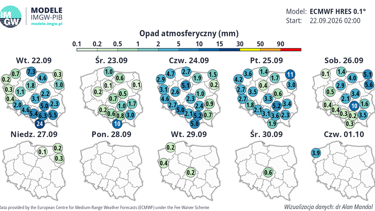 Niemal do końca obecnego tygodnia będzie pochmurnie i deszczowo w praktycznie całej Polsce - wynika z prognoz IMGW