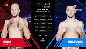 Dw&oacute;ch mężczyzn, zawodnik&oacute;w MMA, stoi naprzeciw siebie z zaciśniętymi pięściami. Pomiędzy nimi znajduje się ekran z informacjami o walce i statystykami zawodnik&oacute;w. Po lewej stronie widnieje napis "SURA NIKODEM", a po prawej "DOMARUS PATRYK".