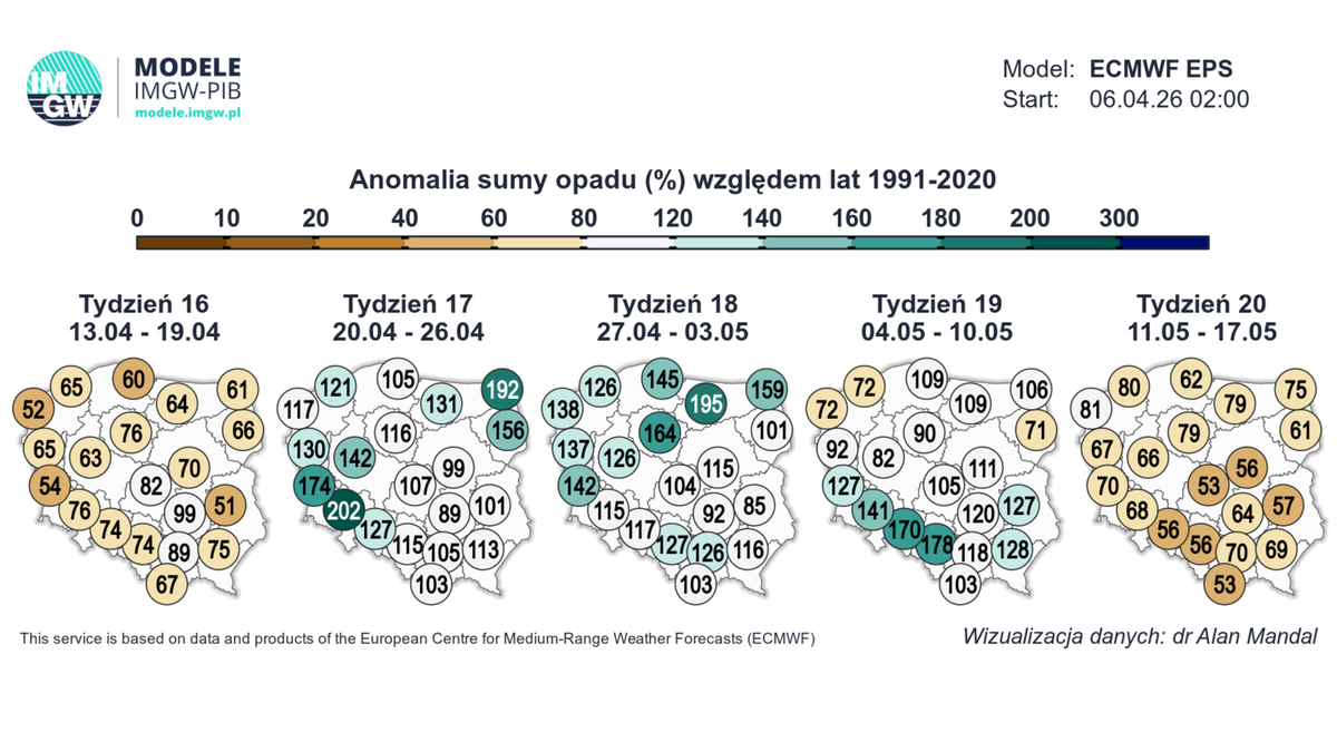 Pierwsze dni maja zapowiadają się na zdecydowanie deszczowe na północy i zachodzie kraju