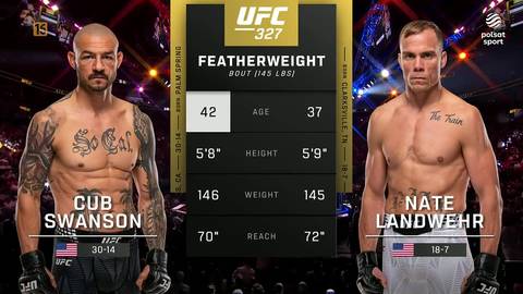 Dw&oacute;ch zawodnik&oacute;w MMA, Cub Swanson po lewej i Nate Landwehr po prawej, prezentuje swoje statystyki na ekranie podczas gali UFC 327.